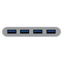 USB-C to 4 port USB-A hubuch