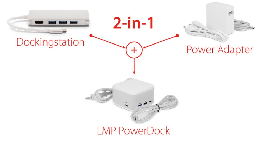 LMP 4 x USB-C Port GaN Power Adapter - 165 W 