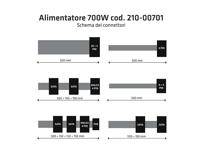 Power Supply 700 Watt Maximum Power 