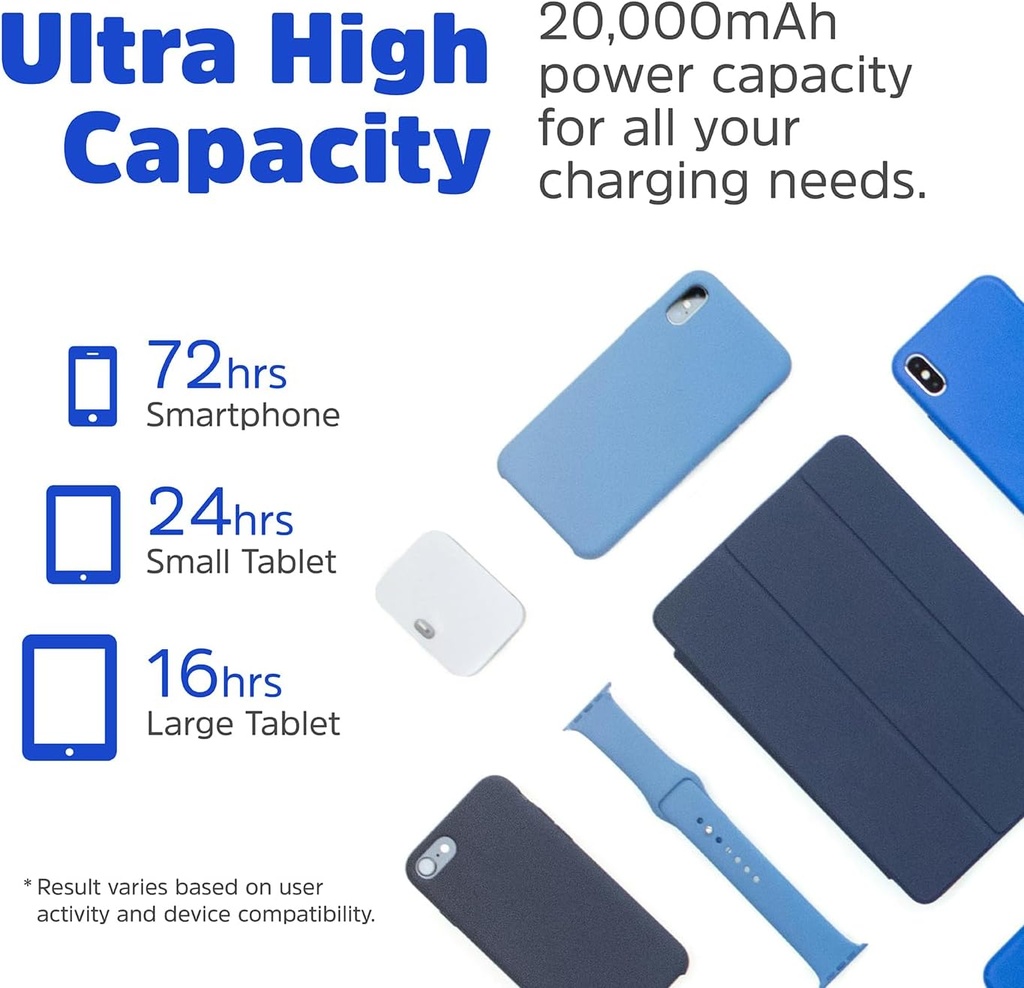 Power Bank 20000 mAh Energizer - Powersafe