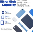 Power Bank 20000 mAh Energizer - Powersafe