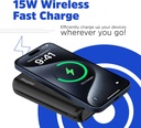 Power Bank 20000 mAh Energizer - Powersafe