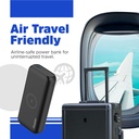 Power Bank 20000 mAh Energizer - USB A / USBC + Wireless 