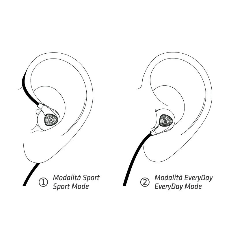 ADJ EveryDay Earphone Black color with Microphone
