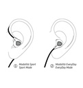 ADJ EveryDay Earphone Black color with Microphone